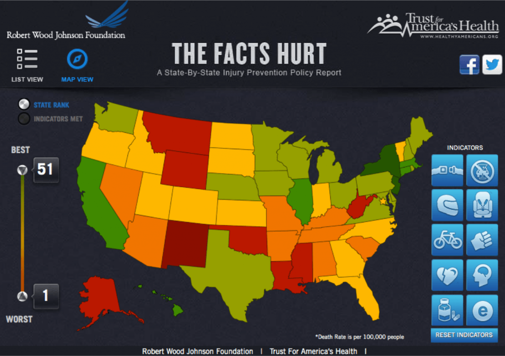 State-by-state Injury Prevention Map