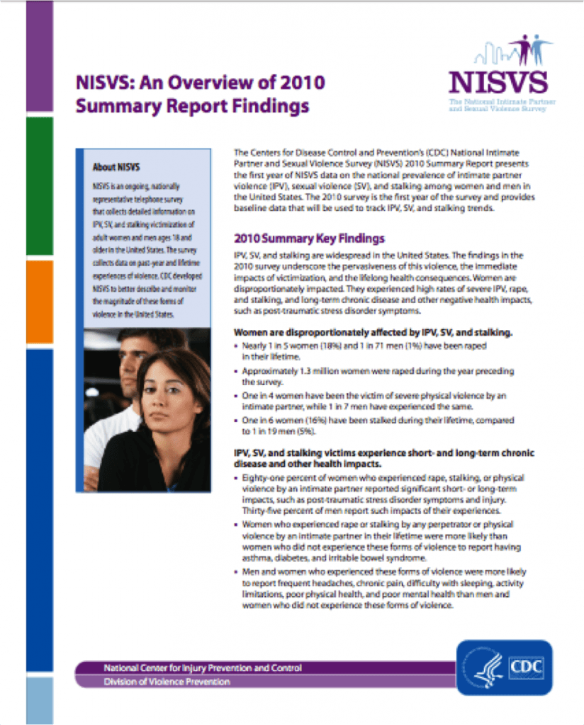 NISVS Fact Sheet