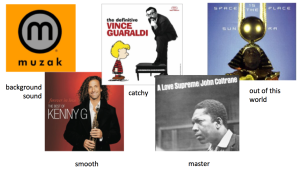Jazzed scale ranging from Muzak to Kenny G to Vince Guaraldi (Peanuts theme) to John Coltrane (master level) to Sun Ra (out of this world). 