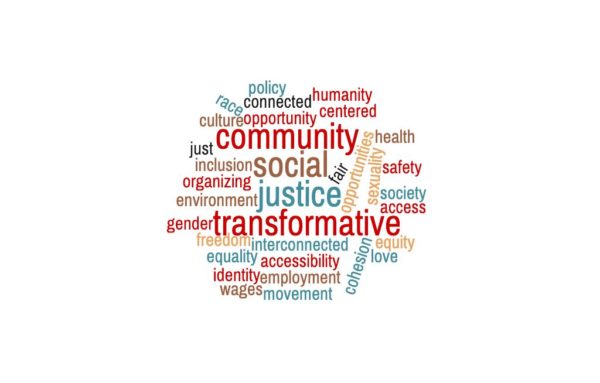 World Day of Social Justice and violence prevention