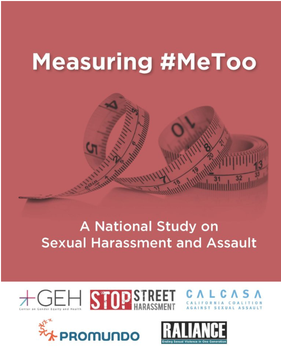 Red background with coiled fabric measuring tape. Text reads "Measuring #MeToo: A national study on sexual harassment and assault." UCSD Center on Gender Equity and Health (GEH), Stop Street Harassment, California Coalition Against Sexual Assault (CALCASA), Promundo, RALIANCE. Report available at http://www.stopstreetharassment.org/our-work/nationalstudy/2019study/
