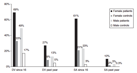 Image source: Khalifeh et al., 2014