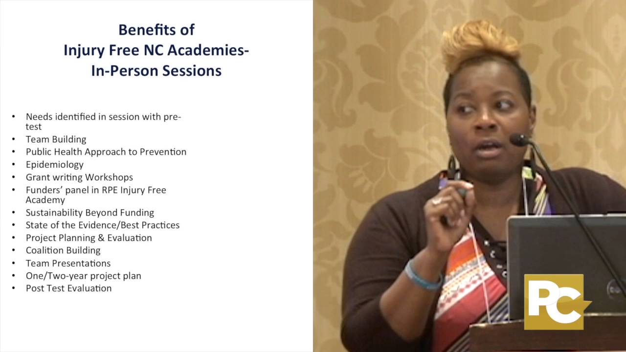 RPE Leadership Training Workshop Thinking Outside the Box: Injury Free ...