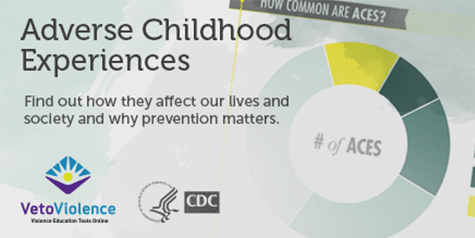 New Data on Adverse Childhood Experiences (ACEs): Who is most affected and how do we prevent ACEs