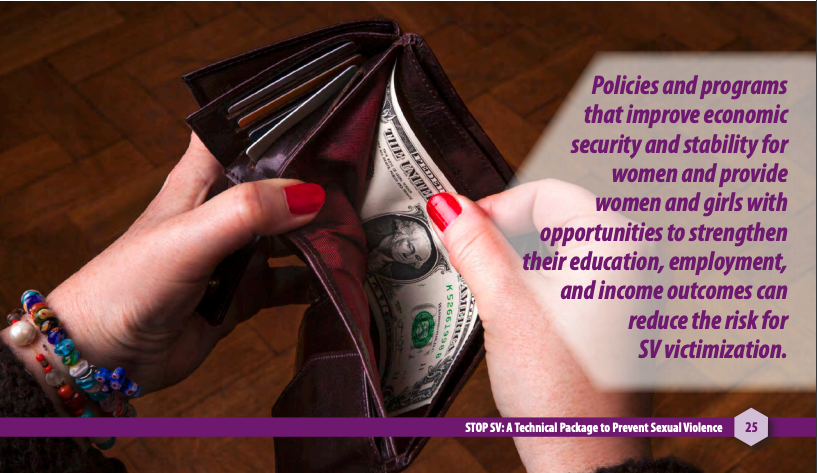 Image from page 25 of the STOP SV CDC technical package of someone with $1 in their wallet and the words "Policies and programs that improve economic security and stability for women and provide women and girls with opportunities to strengthen their education, employment, and income outcomes can reduce the risk for SV victimization" https://www.cdc.gov/violenceprevention/pdf/sv-prevention-technical-package.pdf