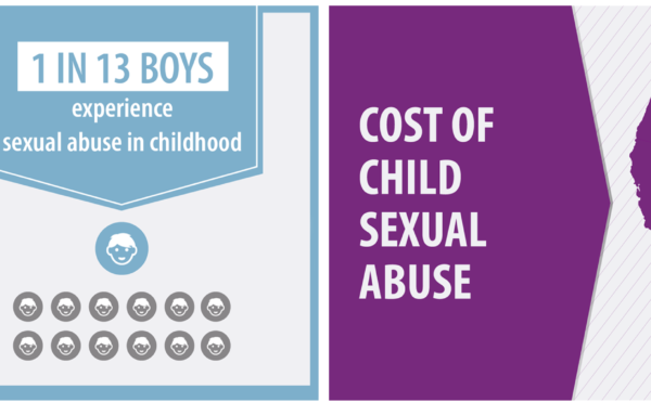 Child sexual abuse is preventable