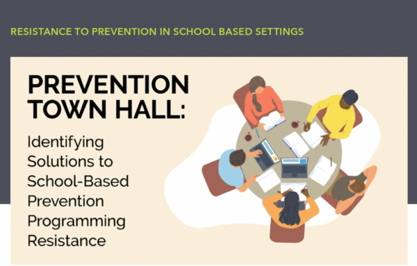 Identifying Solutions to School-Based Prevention Programming Resistance: Key themes and takeaways from PreventConnect’s Town Hall